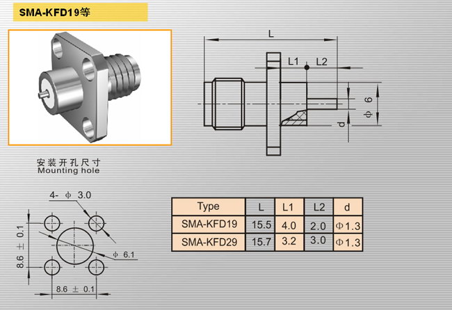 SMA-KFD19